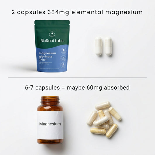 Magnesium Glycinate 3 In 1