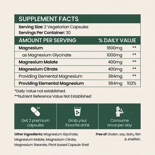 Magnesium Glycinate 3 In 1