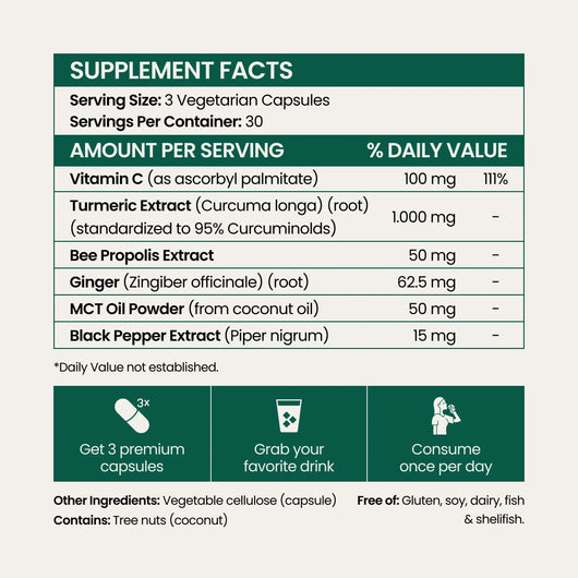 Turmeric Curcumin Capsules (1,000mg) For Joint Pain Support